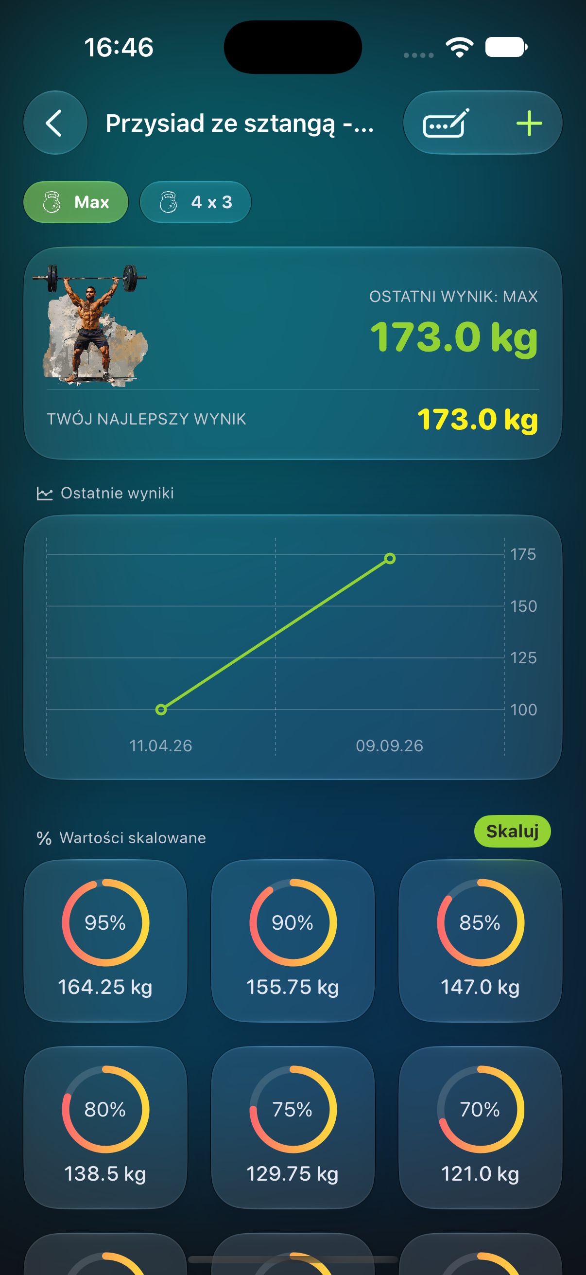 Rekordy osobiste i progres